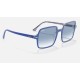 Square II
Lenses: Light Blue Gradient  +  Frame: Blue