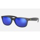 RB2132M SCUDERIA FERRARI COLLECTION
Lenses: Blue Mirror  +  Frame: Black