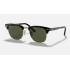 Clubmaster Folding
Lenses: Green Classic G-15  +  Frame: Black