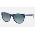 WAYFARER II CLASSIC
Lenses: Blue Gradient  +  Frame: Blue