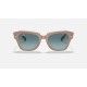 State StreetLenses: Blue Gradient  +  Frame: Beige (Beige)
