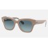 State StreetLenses: Blue Gradient  +  Frame: Beige (Beige)