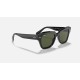 State Street
Lenses: Green Classic  +  Frame: Black