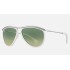 OLYMPIAN AVIATOR HD60
Lenses: Green Gradient  +  Frame: White