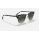 CLUBMASTER FLECK
Lenses: Grey Gradient  +  Frame: Grey Havana