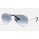 AVIATOR GRADIENT
Lenses: Light Blue Gradient  +  Frame: Silver