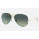 AVIATOR FULL COLOR LEGEND
Lenses: Green/Blue Gradient  +  Frame: Green