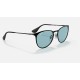 ERIKA METAL EVOLVE
Lenses: Blue Photochromic Classic  +  Frame: Black