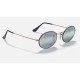 OVAL
Lenses: Blue Gradient - Mirror  +  Frame: Blue