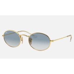 OVAL FLAT LENSES
Lenses: Light Blue Gradient  +  Frame: Gold