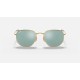 HEXAGONAL FLAT LENSES
Lenses: Silver Mirror  +  Frame: Gold