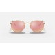 HEXAGONAL FLAT LENSES
Lenses: Copper Mirror  +  Frame: Gold