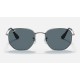 HEXAGONAL
Lenses: Blue Classic  +  Frame: Gunmetal