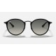 BLAZE ROUND
Lenses: Grey Gradient  +  Frame: Black