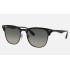 BLAZE CLUBMASTER
Lenses: Grey Gradient  +  Frame: Black