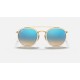ROUND DOUBLE BRIDGE
Lenses: Blue Gradient - Mirror  +  Frame: Gold