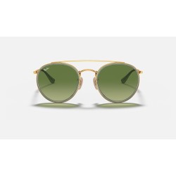 ROUND DOUBLE BRIDGE
Lenses: Green Gradient  +  Frame: Gold