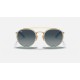 ROUND DOUBLE BRIDGE
Lenses: Blue Gradient  +  Frame: Gold