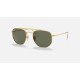 MARSHAL
Lenses: Green Classic  +  Frame: Gold