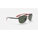 RB3662M SCUDERIA FERRARI COLLECTION
Lenses: Green Classic  +  Frame: Black