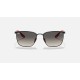 RB3673M SCUDERIA FERRARI COLLECTION
Lenses: Grey Gradient  +  Frame: Black