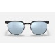 RB3698M SCUDERIA FERRARI COLLECTION
Lenses: Silver Mirror  +  Frame: Matte Black On Black