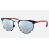 RB3698M SCUDERIA FERRARI COLLECTION
Lenses: Silver Mirror  +  Frame: Matte Black On Black