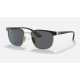 Scuderia Ferrari LTD | Customized by Carlos Sainz
Lenses: Grey Classic  +  Frame: Black On Silver