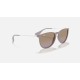 ERIKA CLASSIC
Lenses: Brown/Violet Gradient  +  Frame: Dark Rubber Sand