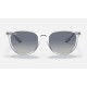 Erika Classic Exclusive
Lenses: Blue Gradient  +  Frame: Transparent