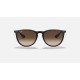 ERIKA CLASSIC
Lenses: Brown Gradient  +  Frame: Mirror Blue On Light Brown