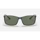 RB4179M SCUDERIA FERRARI COLLECTION
Lenses: Green Classic  +  Frame: Black