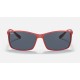 RB4179M SCUDERIA FERRARI COLLECTION
Lenses: Grey Classic  +  Frame: Red
