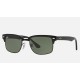 RB4190
Lenses: Green Classic  +  Frame: Black