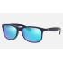 Andy
Lenses: Blue Mirror  +  Frame: Blue