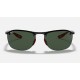 RB4302M SCUDERIA FERRARI COLLECTION
Lenses: Green Classic  +  Frame: Black