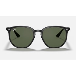 RB4306
Lenses: Green Classic  +  Frame: Black