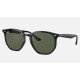 RB4306
Lenses: Green Classic  +  Frame: Black