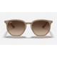RB4306
Lenses: Brown Gradient  +  Frame: Beige (Beige)