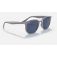 RB4306
Lenses: Dark Blue Classic  +  Frame: Grey