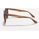 RB4306
Lenses: Dark Brown Classic  +  Frame: Striped Red Havana