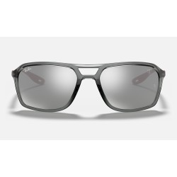 RB4329M SCUDERIA FERRARI COLLECTION
Lenses: Grey Mirror  +  Frame: Transparent Grey