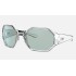 RB4337 EVOLVE
Lenses: Green Photochromic Classic  +  Frame: Transparent