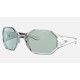 RB4337 EVOLVE
Lenses: Green Photochromic Classic  +  Frame: Transparent