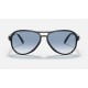 VAGABOND
Lenses: Blue Gradient  +  Frame: Black Transparent Blue Black