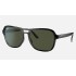 State Side
Lenses: Green Classic  +  Frame: Black