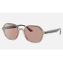 RB4361 EVOLVE
Lenses: Brown Photochromic Classic  +  Frame: Light Brown