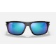 RB4364M SCUDERIA FERRARI COLLECTION
Lenses: Blue Mirror  +  Frame: Black