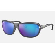 RB4365M SCUDERIA FERRARI COLLECTION
Lenses: Blue Mirror  +  Frame: Grey