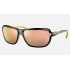RB4365M SCUDERIA FERRARI COLLECTION
Lenses: Copper Mirror  +  Frame: Black
